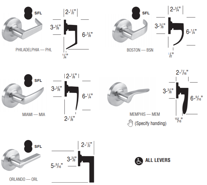 PDQ CL Series Lever Styles