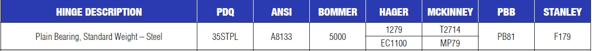 PDQ Commercial Hinges Cross Reference Chart | Hager 1279 Commercial Hinges