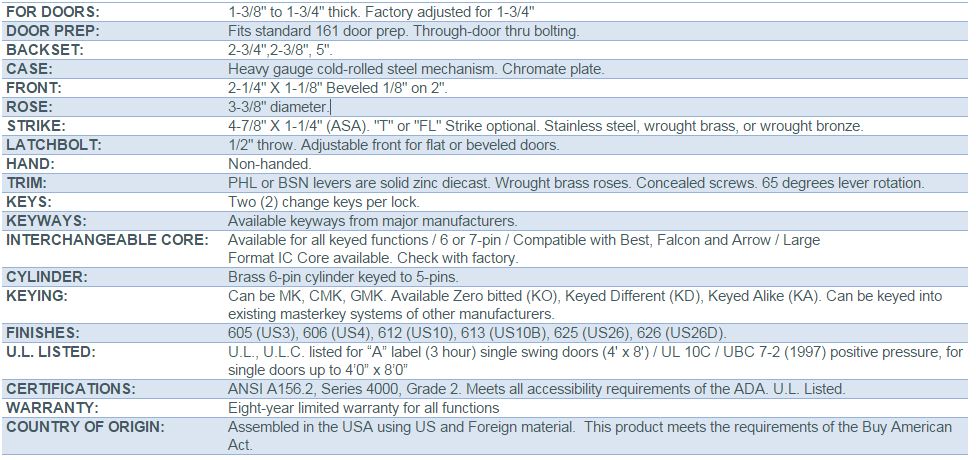 PDQ Grade 2 Cylindrical Locks Specifications | PDQ Grade 2 Cylindrical Locks Interchangeable Core Specifications