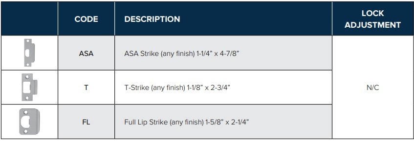 PDQ GT276 Strike Options