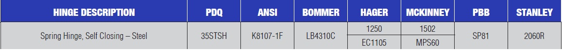 PDQ Hinges Spring Hinges Cross Reference Chart Stanley 2060R Hinges
