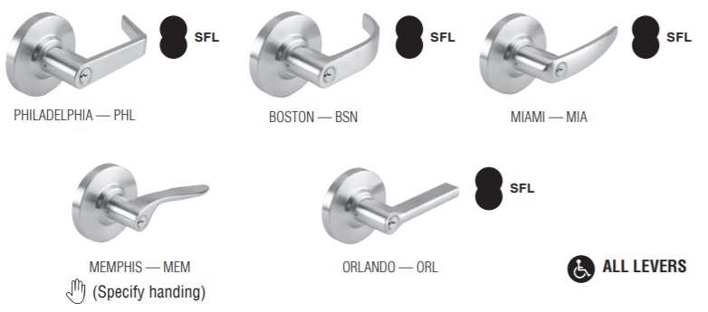 PDQ SD Series Trims