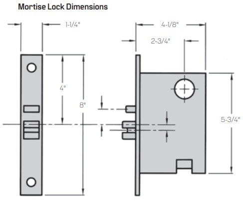 Precision 300 Mortise Lock Dimensions Precision 300 Mortise Lock Dimensions