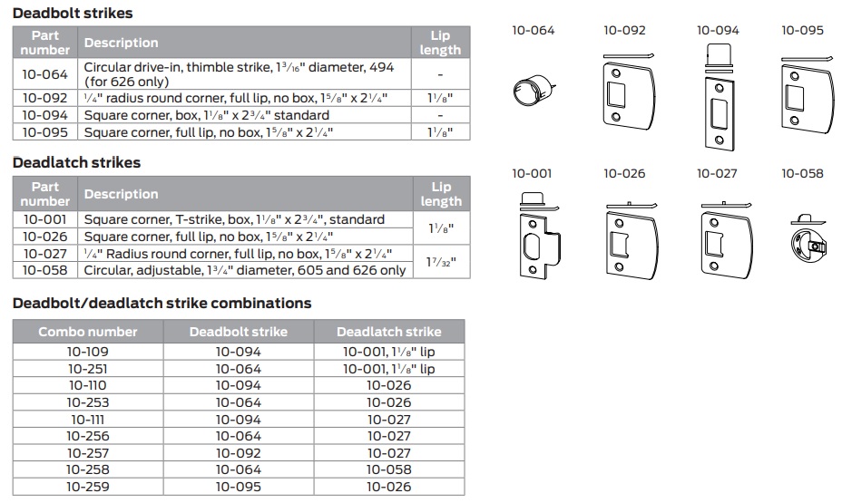 S200 Interconnected Locks Strike Options | S210 Interconnected Locks Strike Options