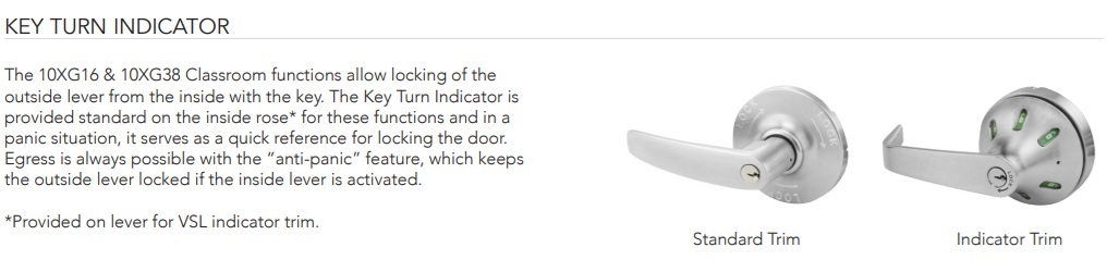 Sargent 10X Line Key Turn Indicator Sargent 10X Line Key Turn Indicator