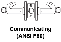 Sargent 10XG30 Communicating Function F80 Sargent 10XG30 Communicating Function F80
