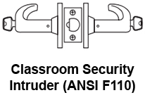 Sargent 10XG38 Classroom Security Intruder Function F110