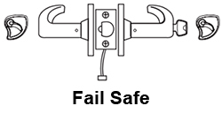 Sargent 10XG70 Fail Safe Function Sargent 10XG70 Fail Safe Function