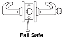 Sargent 10XG70 Fail Safe Function