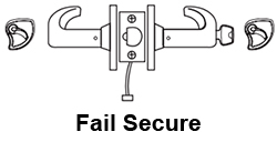 Sargent 10XG71 Fail Secure Function