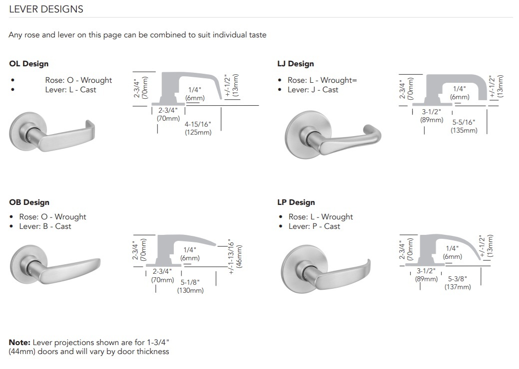 Sargent 11 Line Lever Options