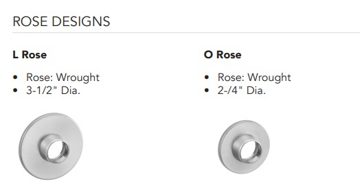 Sargent 11 Line Rose Option