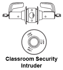 Sargent 11G38 Classroom Security Intruder Function