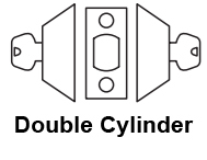 Sargent 464 Double Cylinder Deadbolt Sargent 464 Double Cylinder Deadbolt