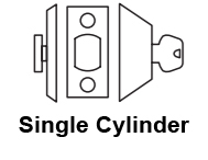 Sargent 465 Single Cylinder Function