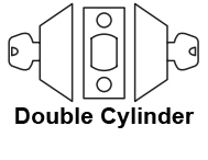 Sargent 484 Double Cylinder Function