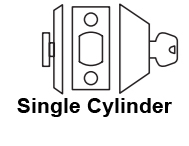 Sargent 485 Single Cylinder Function Sargent 485 Single Cylinder Function