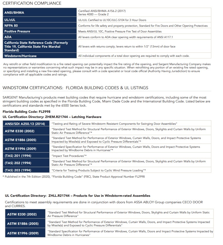Sargent 6500 Series Certifications