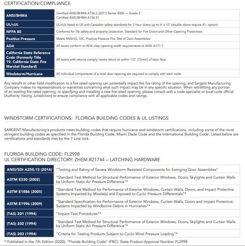 Sargent 7 Line Certifications Sargent 7 Line Certifications