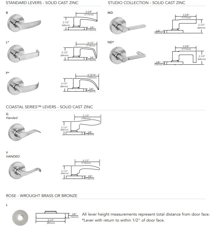 Sargent 7 Line Lever and Rose Options Sargent 7 Line Lever and Rose Options