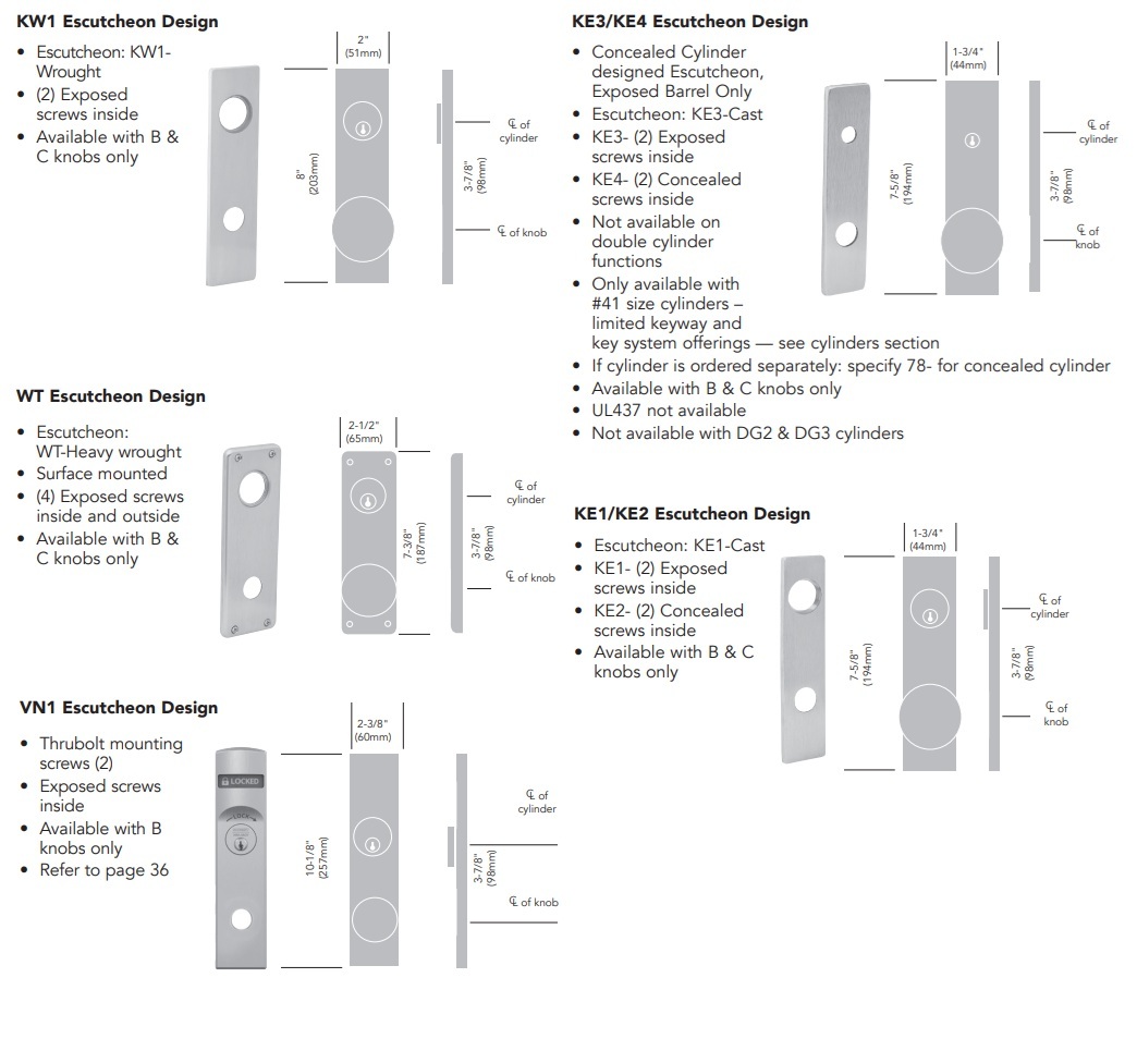 Sargent 7800 Escutcheon Options Sargent 7800 Escutcheon Options