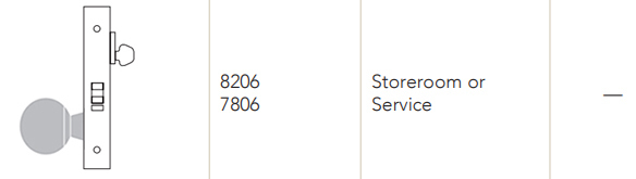 Sargent 7806 Storeroom or Service Function Sargent 7806 Storeroom or Service Function