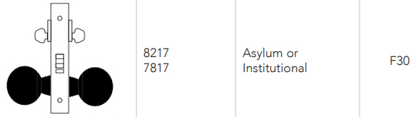 Sargent 7817 Asylum or Institutional Function