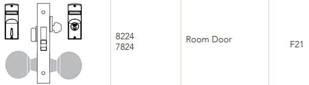 Sargent 7824 Room Door Function