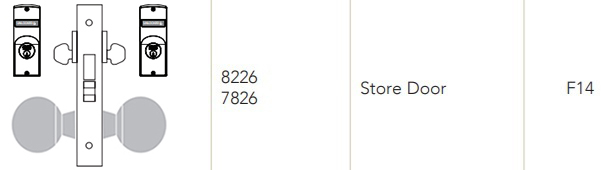 Sargent 7826 Store Door Function