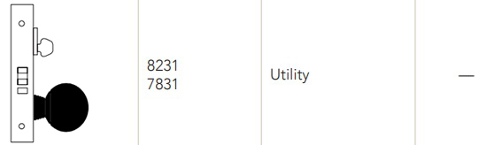 Sargent 7831 Utility Function Sargent 7831 Utility Function