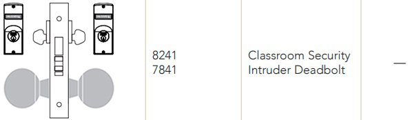 Sargent 7841 Classroom Security Function