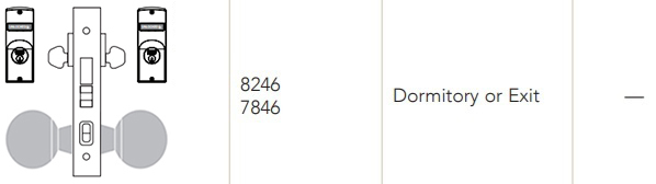 Sargent 7846 Dormitory or Exit Function