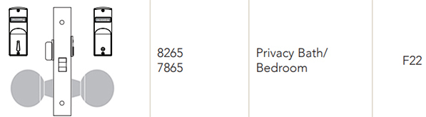 Sargent 7865 Privacy Function