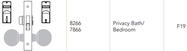 Sargent 7866 Privacy Function