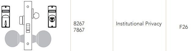 Sargent 7867 Institutional Privacy Function