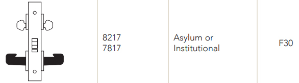 Sargent 8217 Asylum or Institutional Function Sargent 8217 Asylum or Institutional Function
