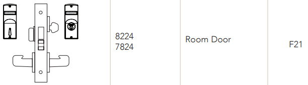 Sargent 8224 Room Door Lock Function