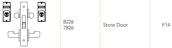 Sargent 8226 Store Door Function