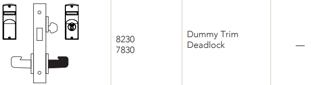Sargent 8230 Dummy Trim Deadlock Function Sargent 8230 Dummy Trim Deadlock Function