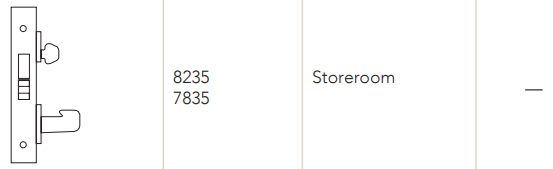 Sargent 8235 Storeroom Function