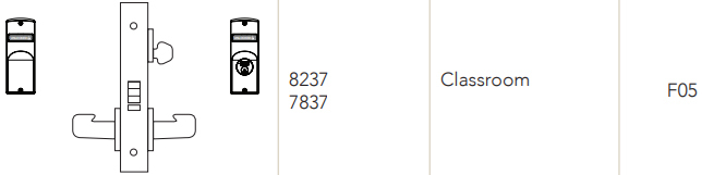 Sargent 8237 Classroom Function