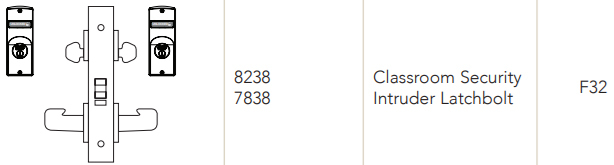 Sargent 8238 Classroom Security Intruder Function