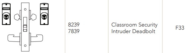 Sargent 8239 Classroom Security Intruder Deadbolt Function