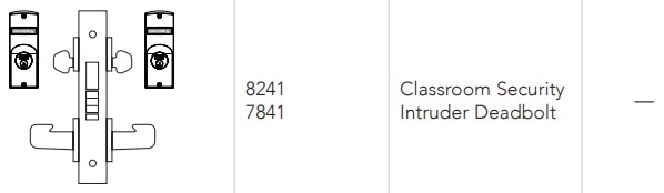 Sargent 8241 Classroom Security Function