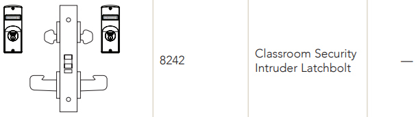Sargent 8242 Classroom Security Intruder Latchbolt Function Sargent 8242 Classroom Security Intruder Latchbolt Function
