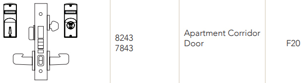 Sargent 8243 Apartment Corridor Function