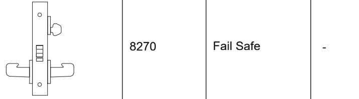 Sargent 8270 Fail Safe Function