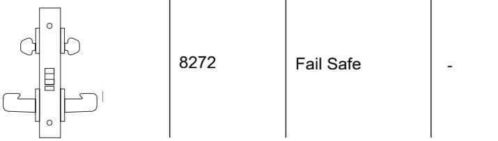 Sargent 8272 Fail Safe Function