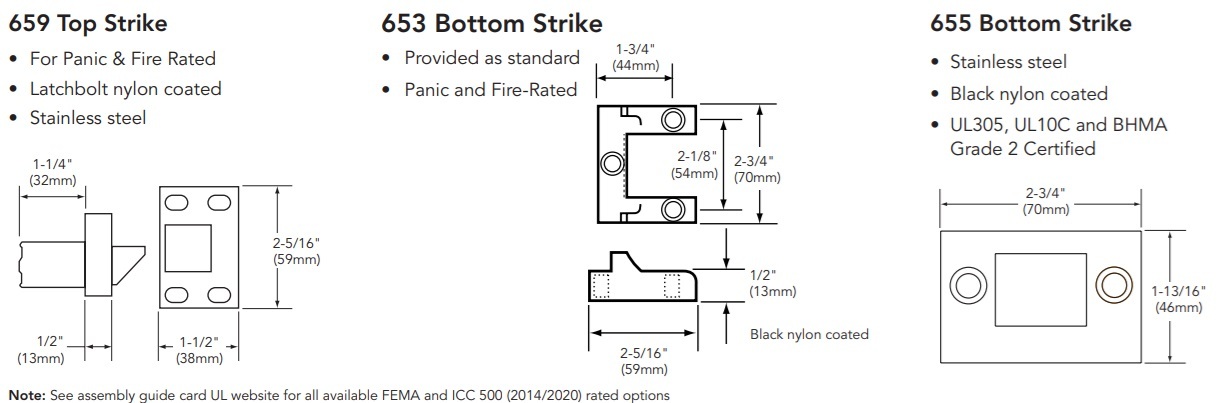 Sargent FM8710 Strike Options