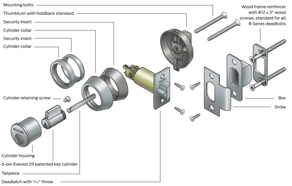 Schlage B250 Expanded View